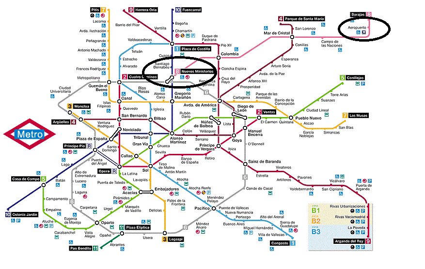 Madrid -mapa metra